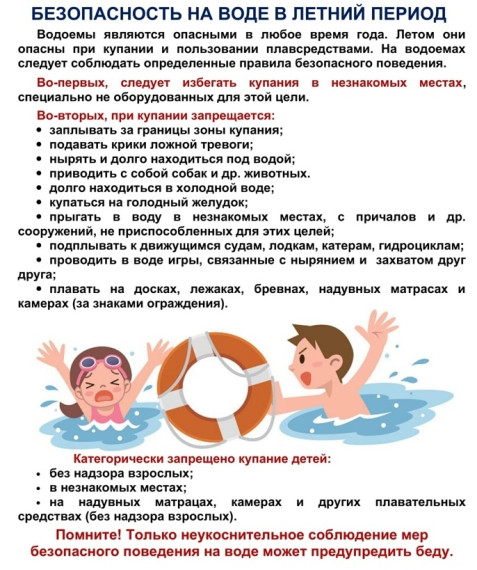 Памятка для родителей по безопасности детей на воде в летний период.